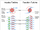 250px-Turbines impulse v reaction.png