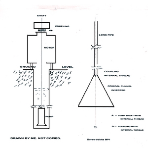 461px-Dores-tidbits-BP1.png