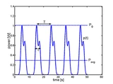 Power (physics)