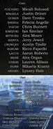 Episode 18 Credits