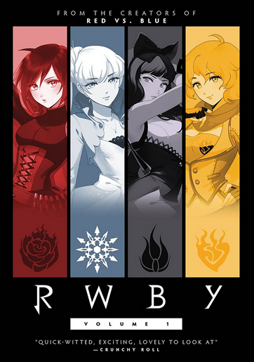 RWBY (2013) | English Voice Over Wikia | Fandom