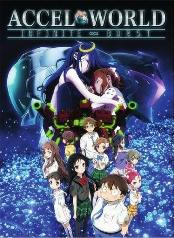 アニメポスター　アクセルワールド　C Kuroyukihime and Kurasaki Fuko Cross Poster B 