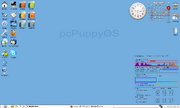 Pcpuppyos