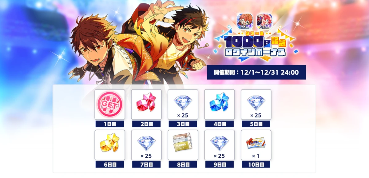 1000 Days Commemoration Campaign | The English Ensemble Stars Wiki | Fandom