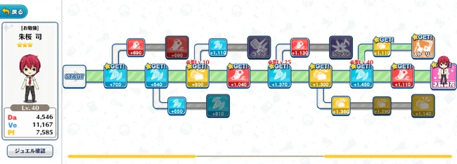 (Study) Tsukasa Suou Idol Road