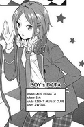 Hinata Aoi Manga Profile