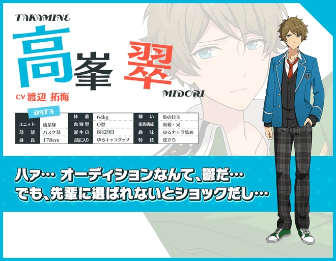 Idol Audition The English Ensemble Stars Wiki Fandom