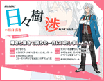 Wataru Hibiki Idol Audition 2 info Previous