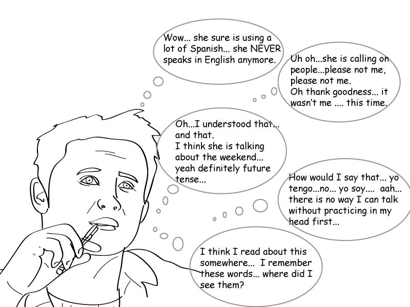 Natural order hypothesis Enseñamos para que Aprendan Wiki Fandom