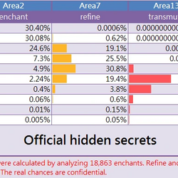 epic rpg wiki fandom