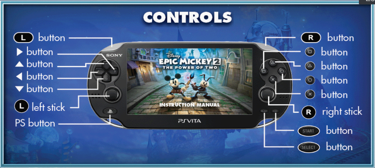Epic mickey online 2 ps vita