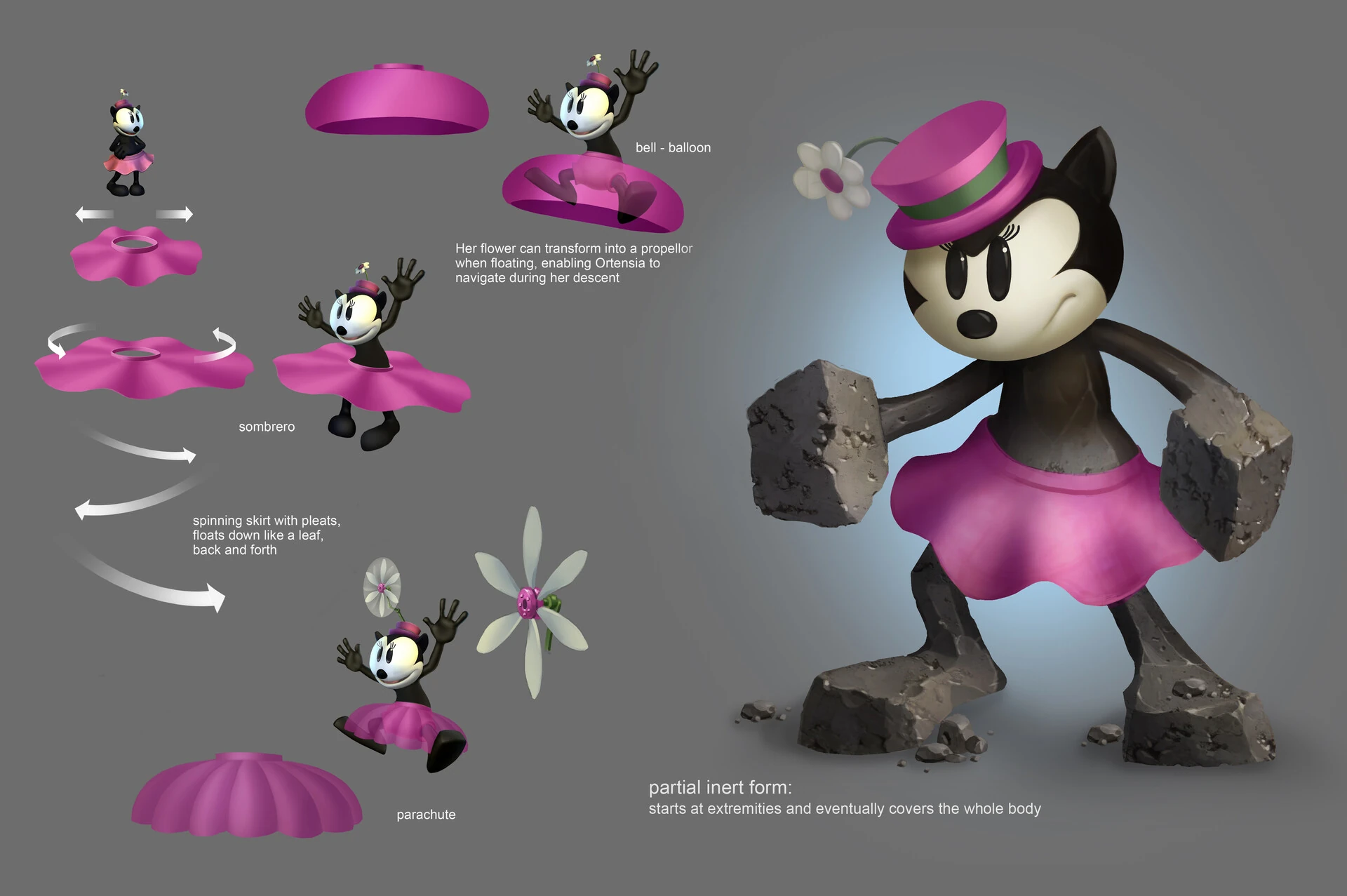 Ortensia | Epic Mickey Wiki | Fandom, image size:1920x1277