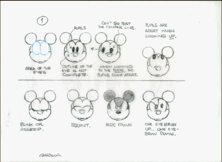 How to draw mickey mouse - B+C Guides