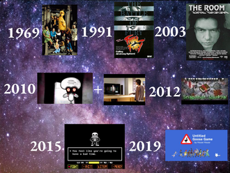 RFaD Timeline 2