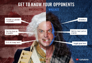 An advertisement highlighting apparent characteristics of George Washington and William Wallace