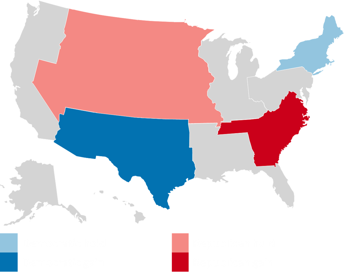 2024 United States gubernatorial elections EPO Election Simulation