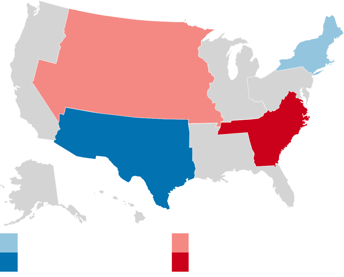 2025 United States gubernatorial elections EPO Election Simulation