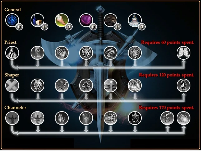 Channeler shadows AA