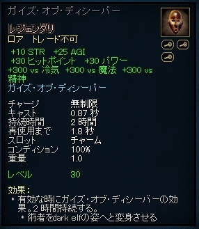 ガイズ・オブ・ディシーバー