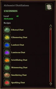 Alchemist Distillations