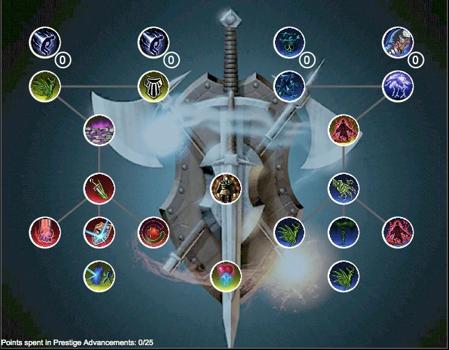 Shadowknight Prestige