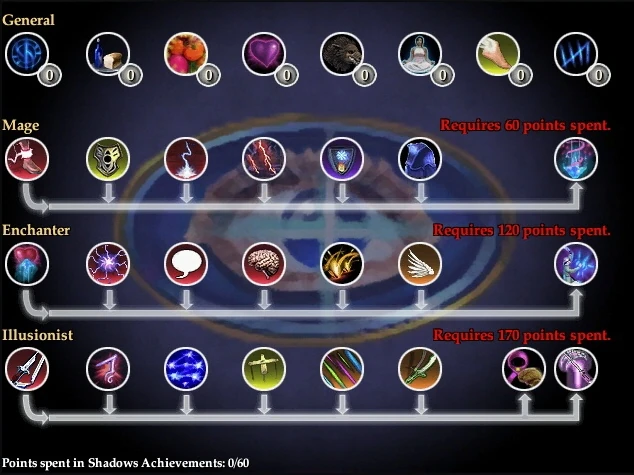 Illusionist shadows AA