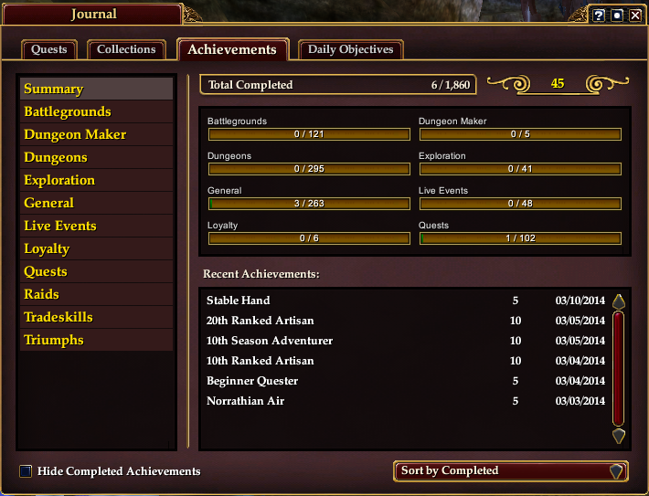 EverQuest II ベータキット