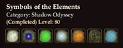 Symbols of the Elements