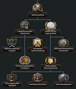 Non-Aligned Longsword Reconstruction.png