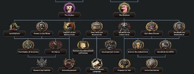 GRI Regent Reforms.jpg