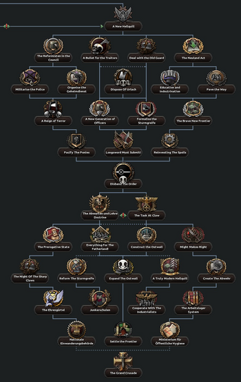Hellquill Supremacy.png