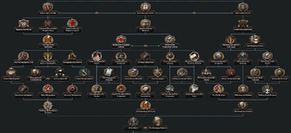 FAT Stabilising the Republic.png