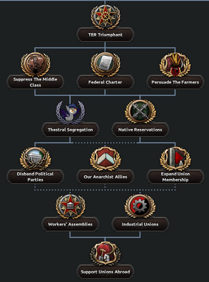 Baltimare TER.png