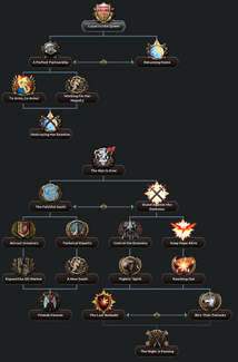 The Equestrian Sun Party Tree