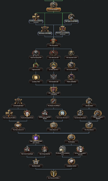 ANG - Leer (Pt.2).png