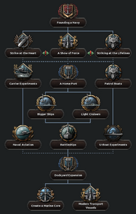 ANG - Navy Tree.png