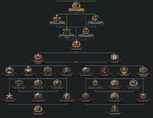 ANG - Otto 2.png