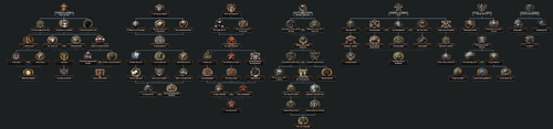 DMT focus trees.png