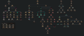NCH Tree.png
