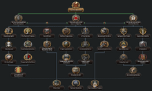 ANG - Elections.png