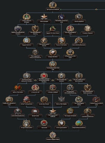 Hellquill Harmony.png