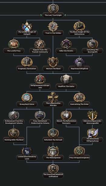Hellquill Non-Aligned.png