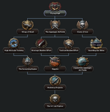 ANG - Air Tree.png