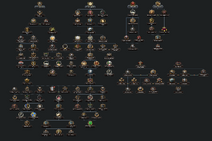 LUshifocustree.png