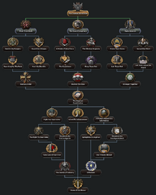 ANG - Stoiber (Pt.1).png