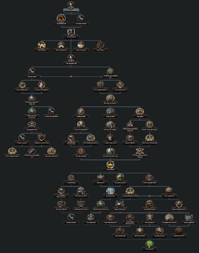 Silver Star Barrad Focus Tree