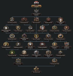 EAW Stackelberg.png