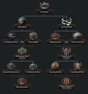 Confederation Air Sea.png