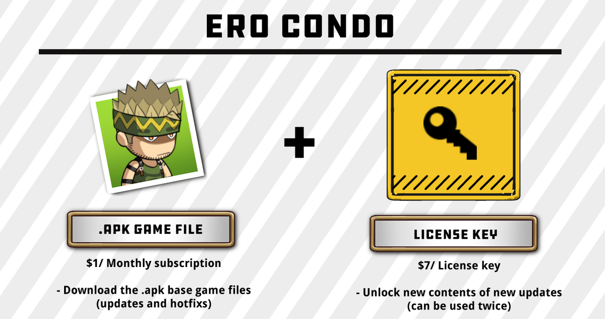 Ero Condo Wiki