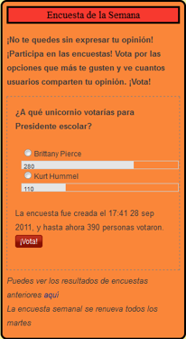 ¿A qué unicornio votarías para Presidente escolar?